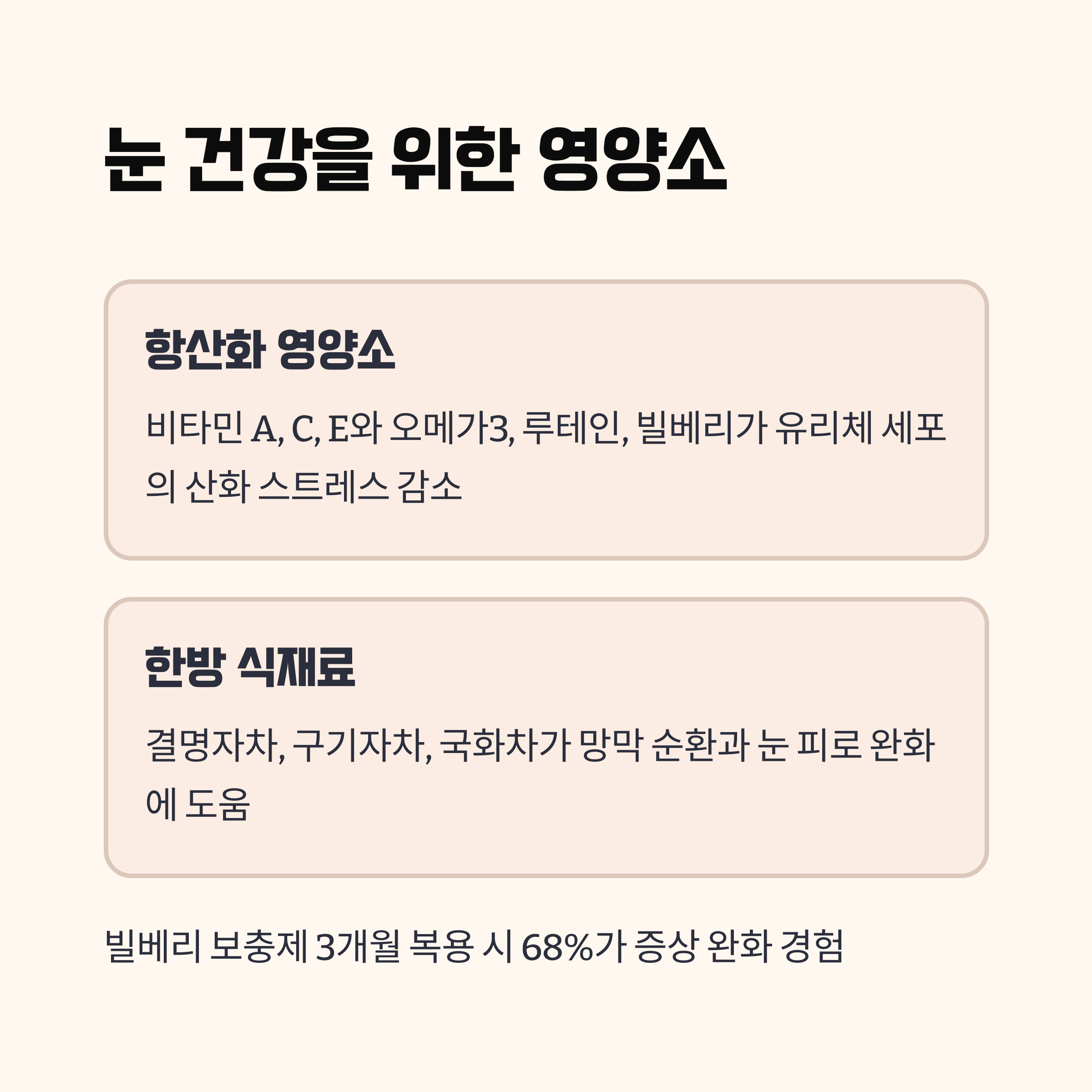 항산화 영양소와 한방 식재료의 병행 섭취