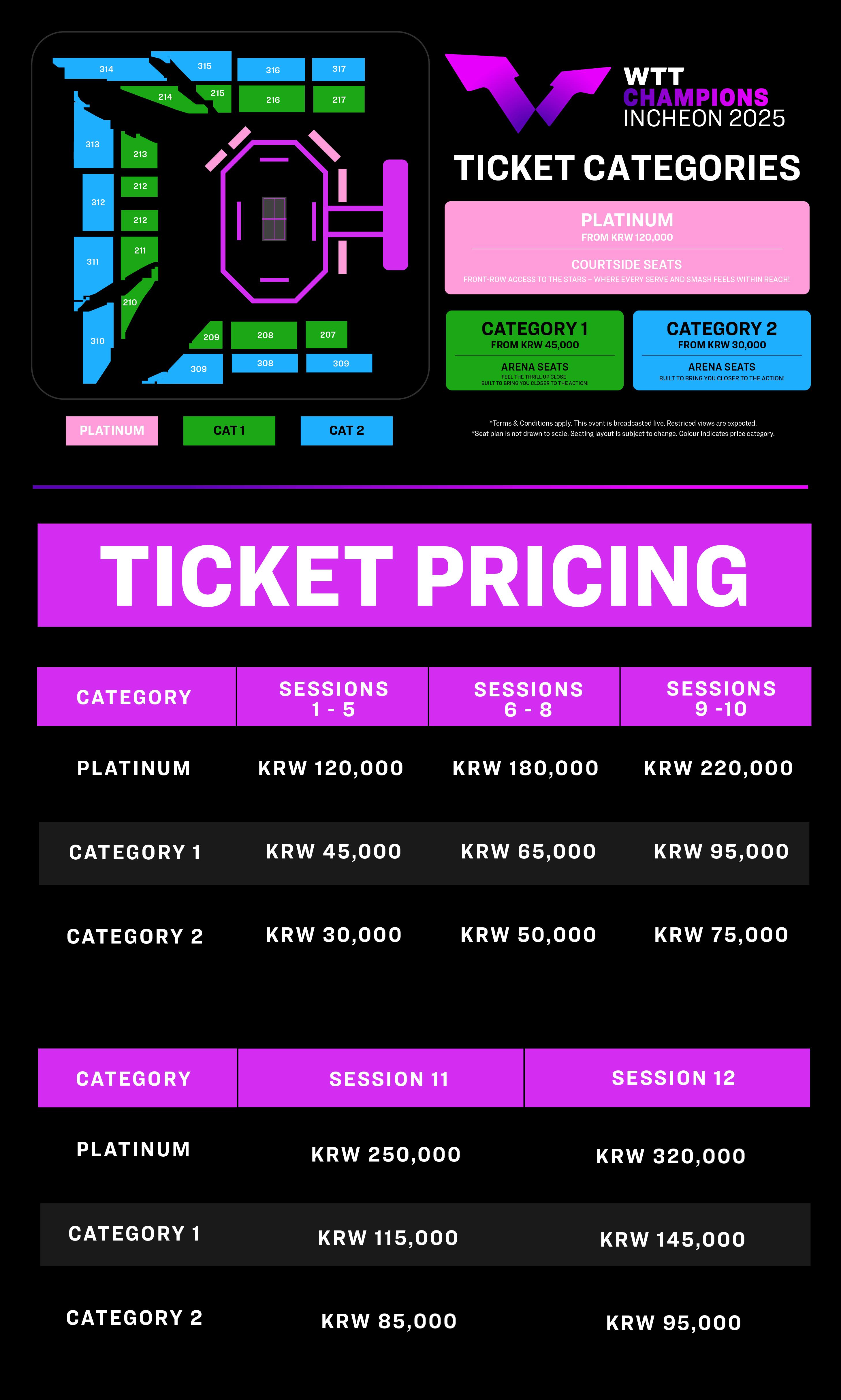 WTT 챔피언스 인천