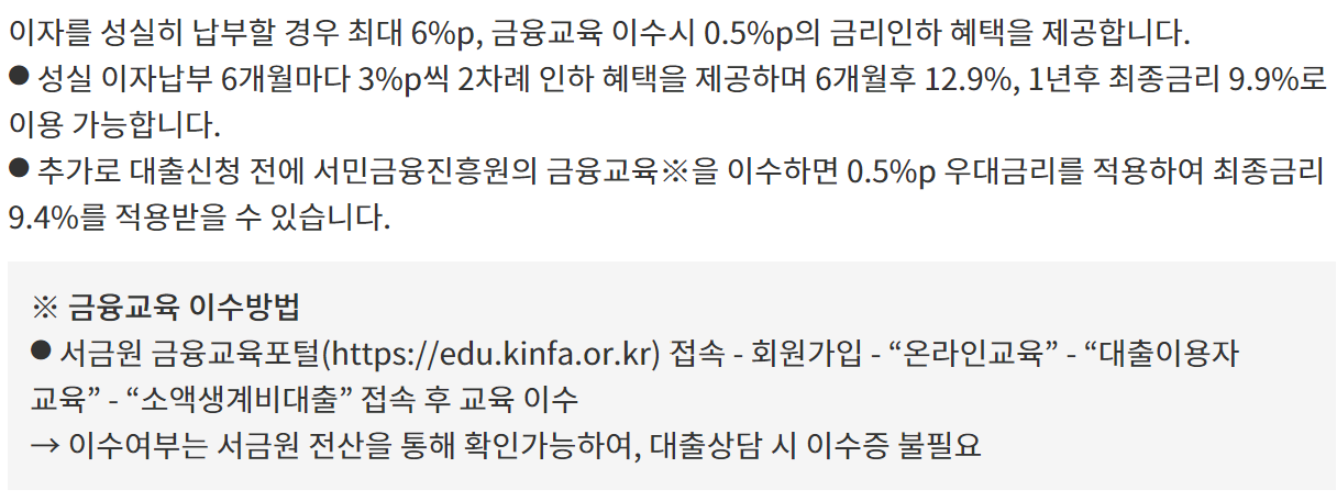 서민금융진흥원 소액생계비 대출