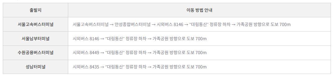 비계이수증 교육장소 안성
