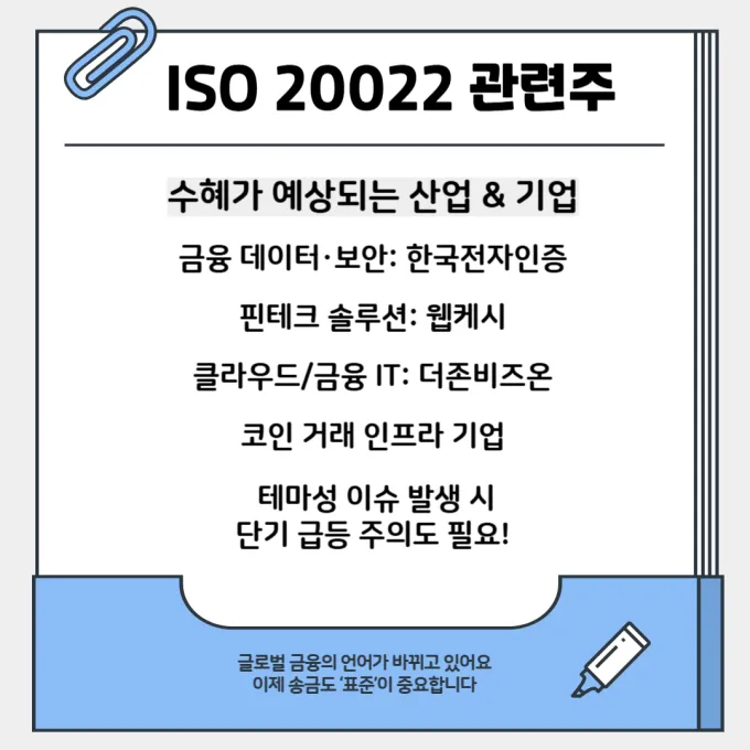 ISO2022관련주