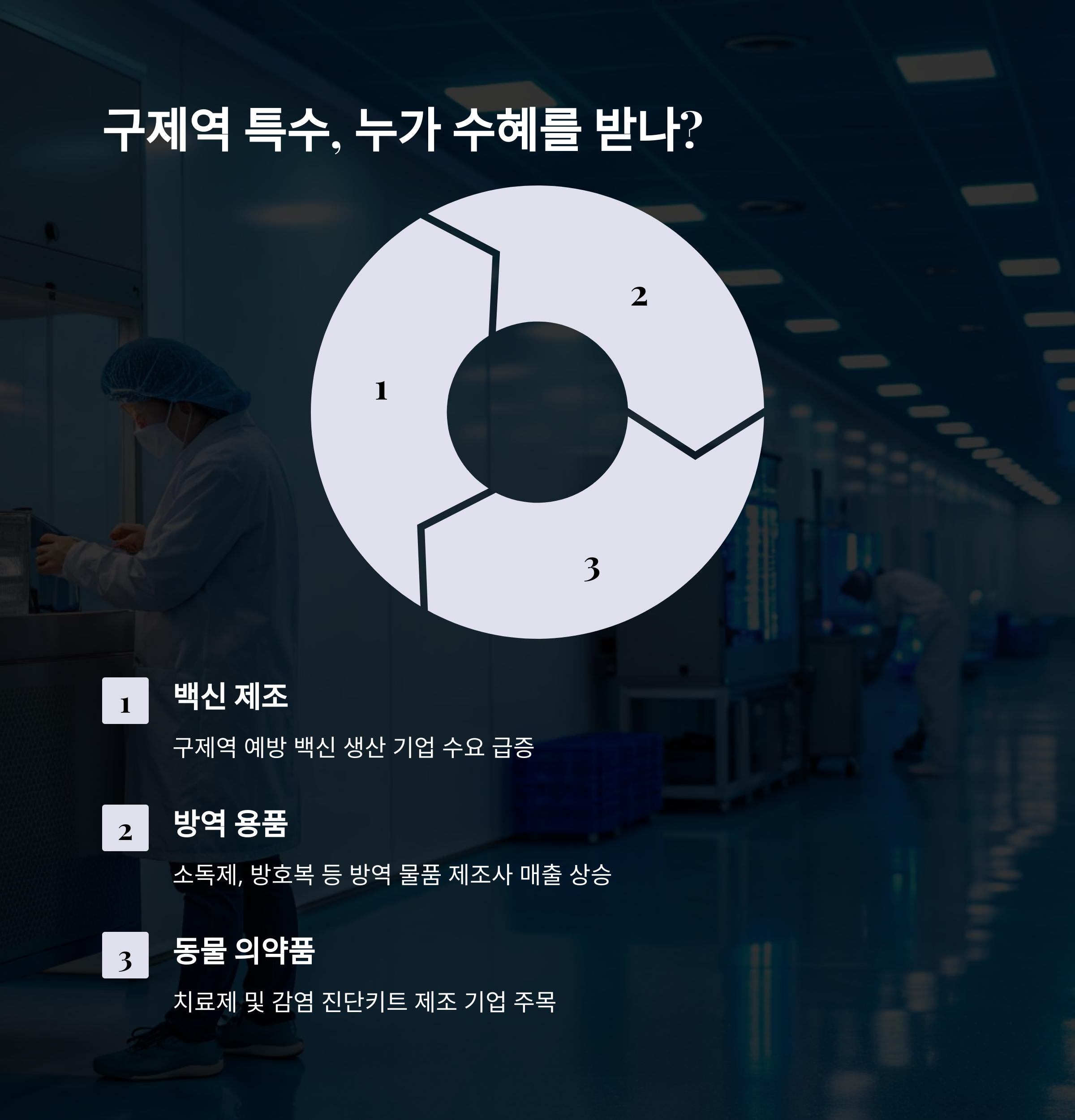 구제역 관련주, 지금이 기회?! 주식 시장 반응 대공개!