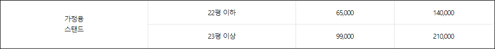 LG에어컨 이전설치비용