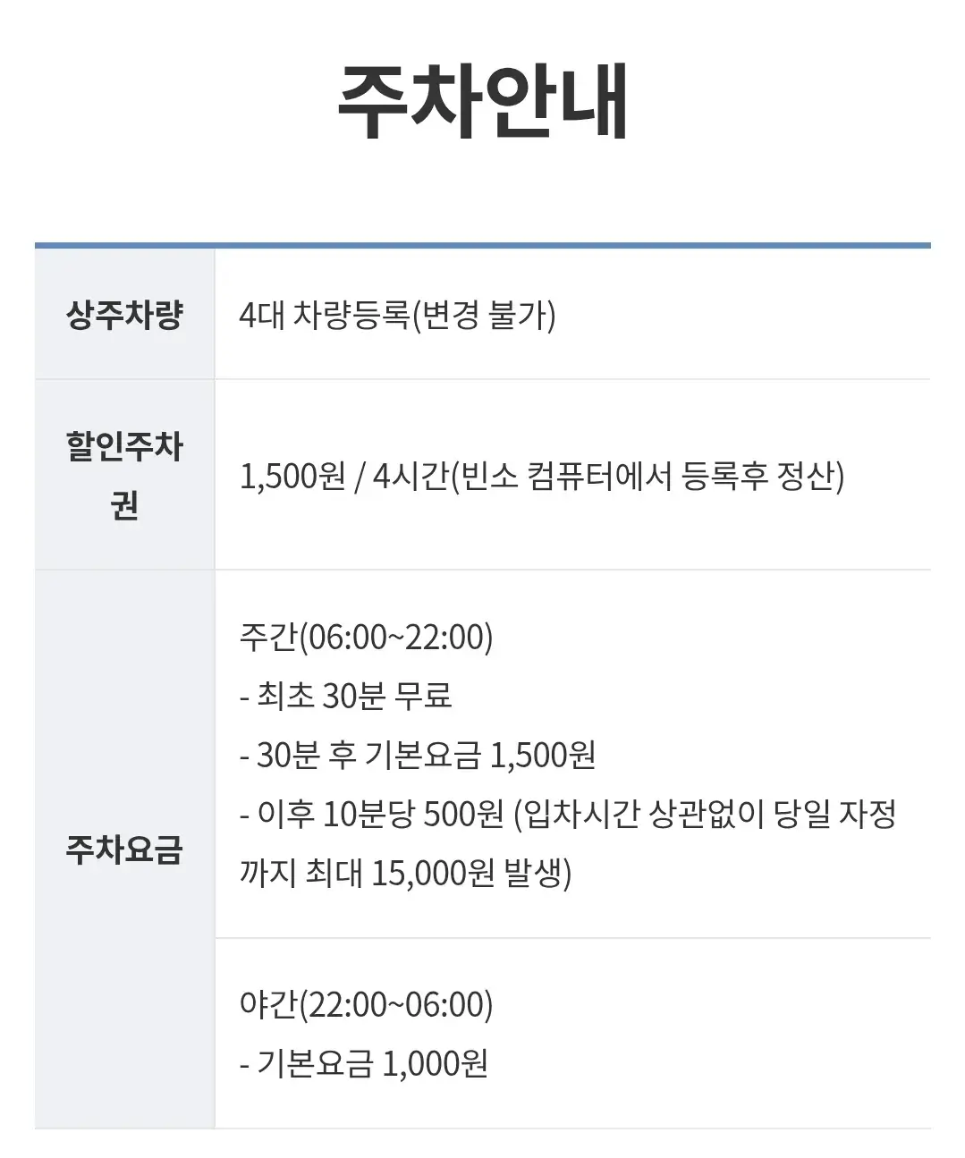 에버라인선 동백역 3번출구 앞 중동 연세대학교 용인세브란스병원 용인장례식장 전용주차장 위치 및 주차비 안내