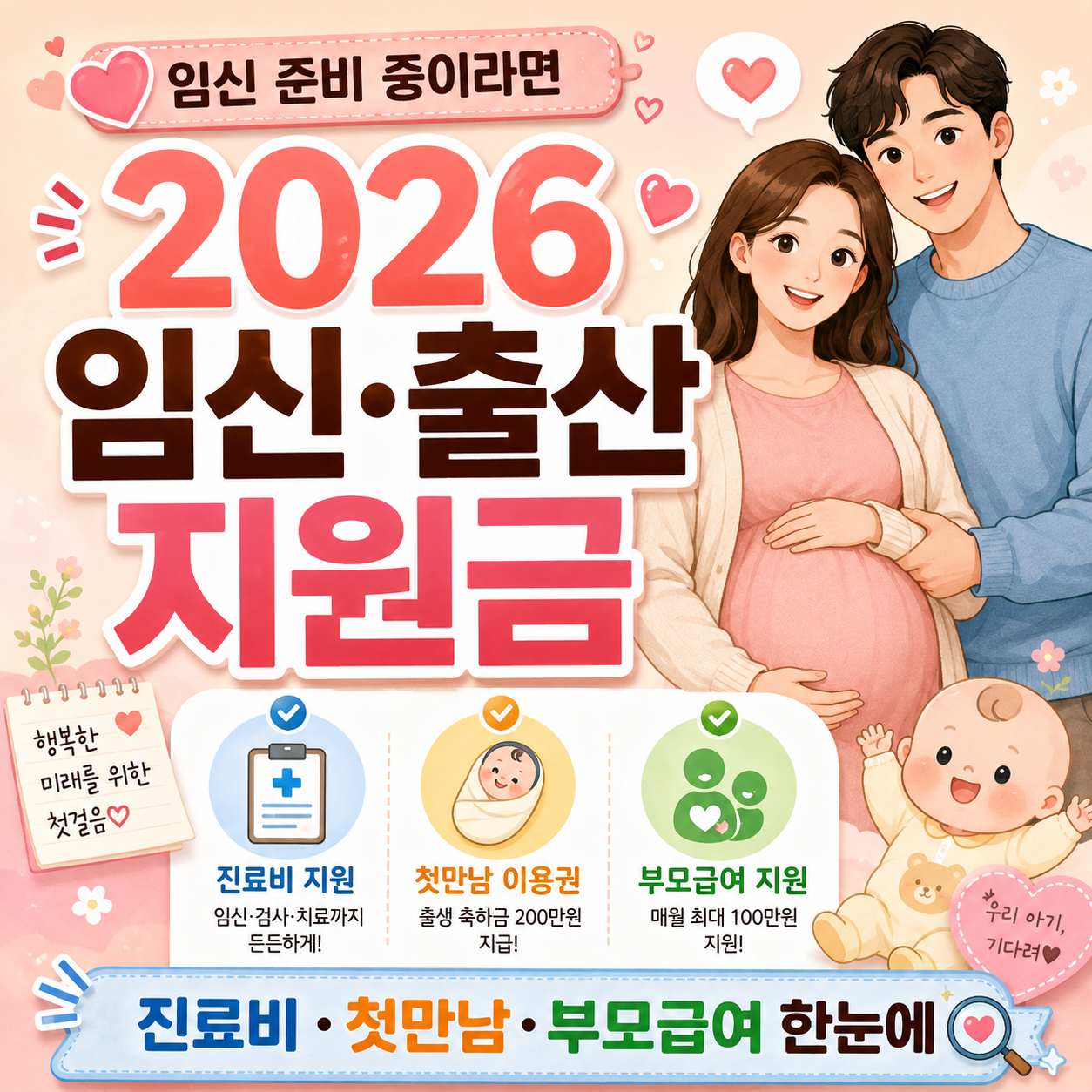 2026 임신 출산 지원금 총정리 썸네일 이미지