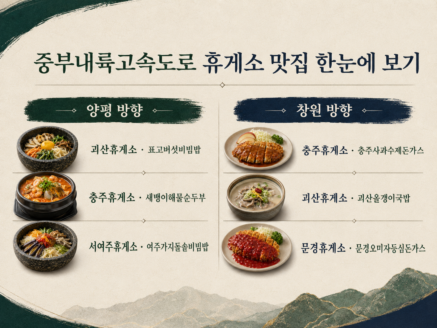 중부내륙고속도로 휴게소 맛집 양평 창원 방향 한눈에 보기