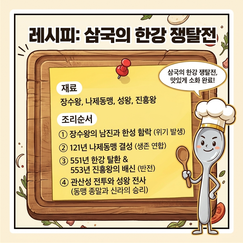 삼국의 한강 쟁탈전 핵심요약