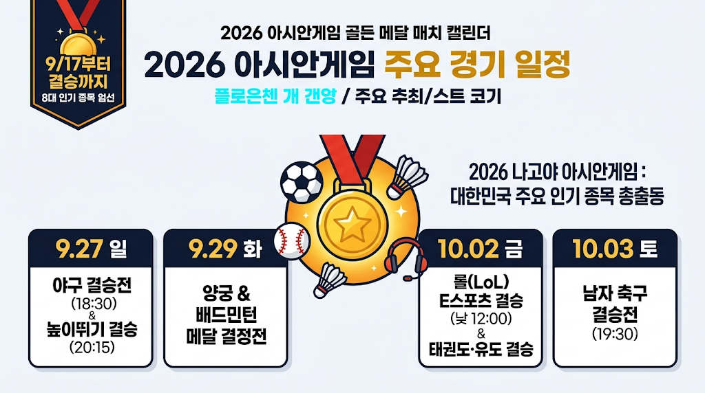 2026 아시안게임 주요 경기 일정