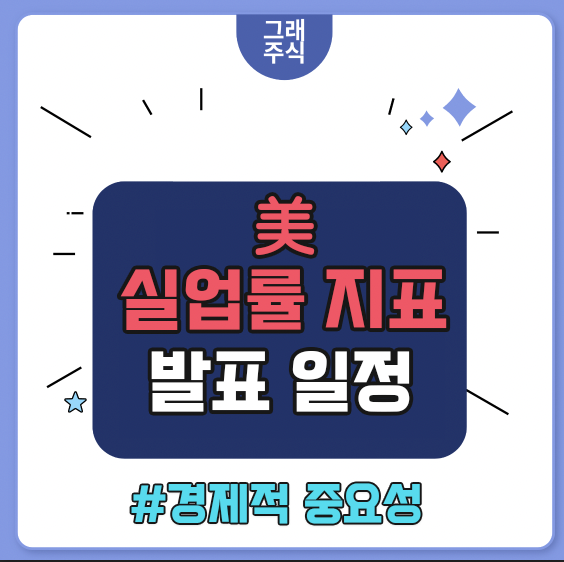 미국 실업률 지표