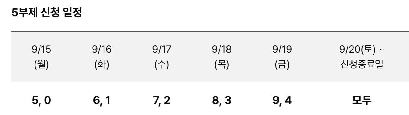 상생페이백 카드사 다르면