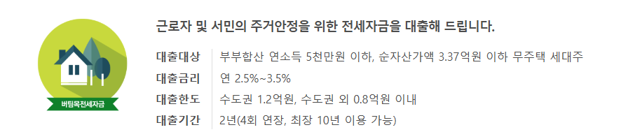 버팀목전세자금 대출 조건