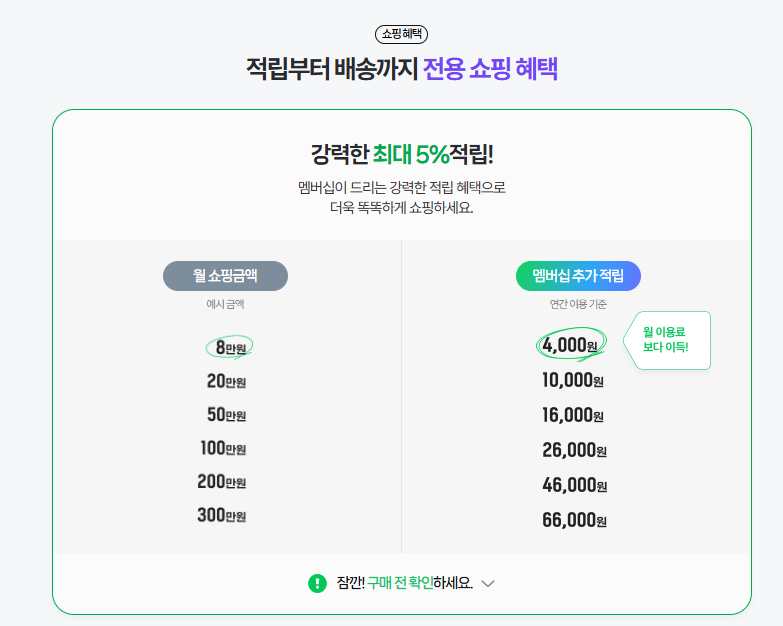 넷플릭스 무료 시청 방법