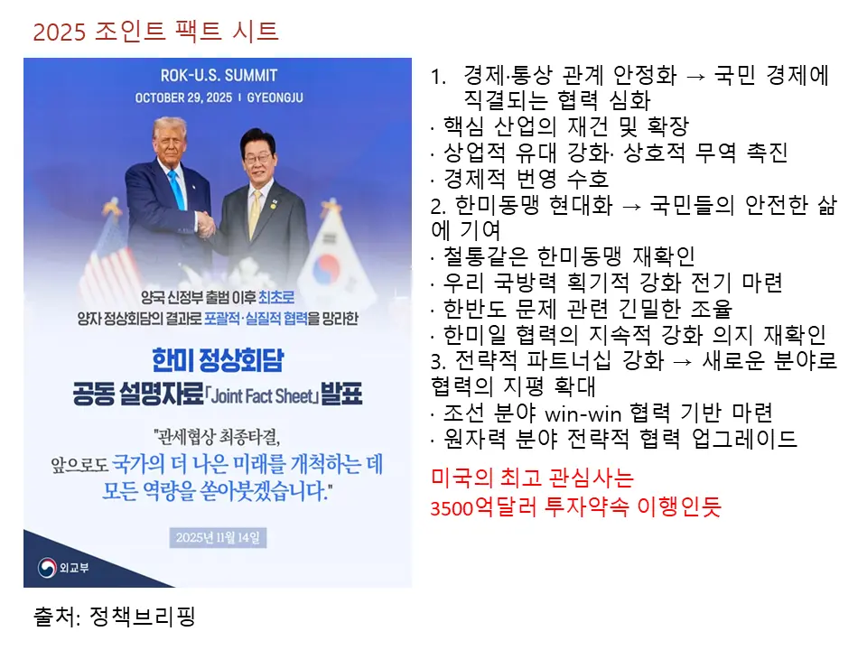 2025 APEC 회담 때 발표된 한미 조인트 팩트 시트 내용