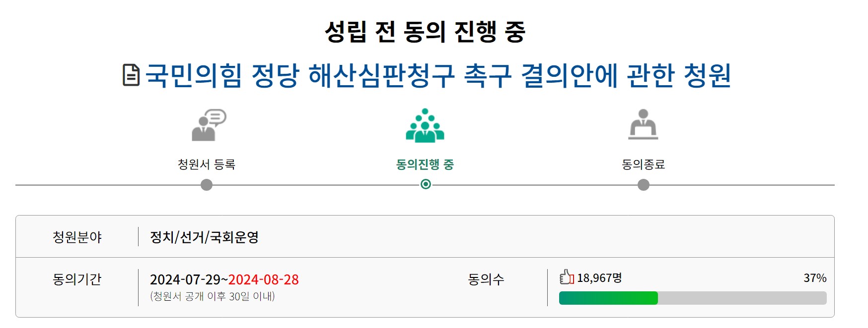 국민의힘 정당 해산 청원