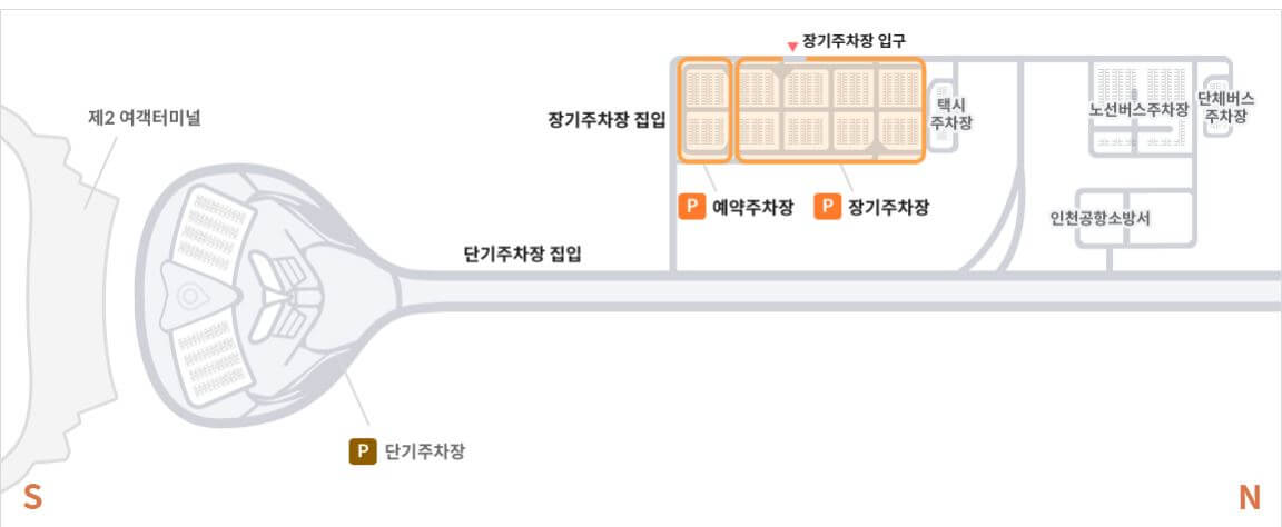 인천공항 주차장