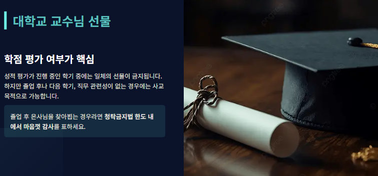 스승의 날 선물