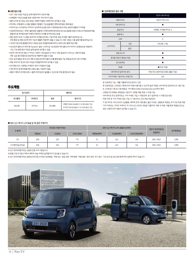 레이ev 전기차 충전속도 제원표 출처 기아차 레이 가격표