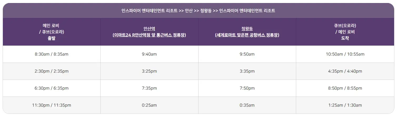 인스파이어아레나-주차-요금-할인-주차장-현황-무료-셔틀버스