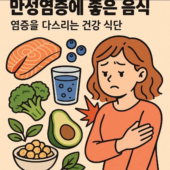 만성염증에 좋은 음식 – 염증을 다스리는 건강 식단