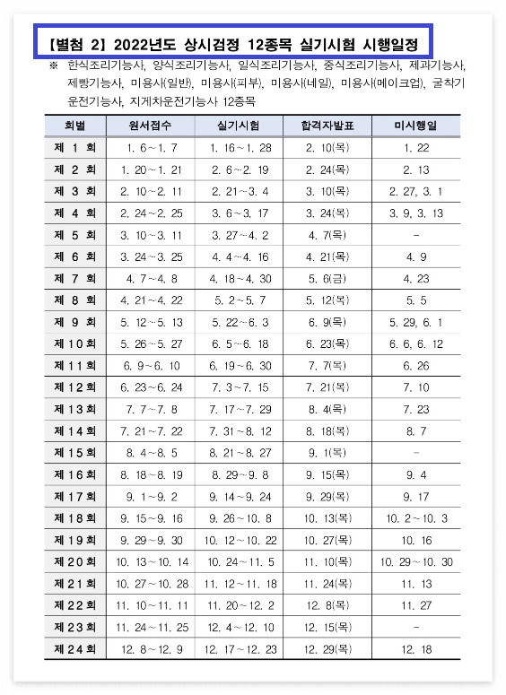한식조리기능사 시험