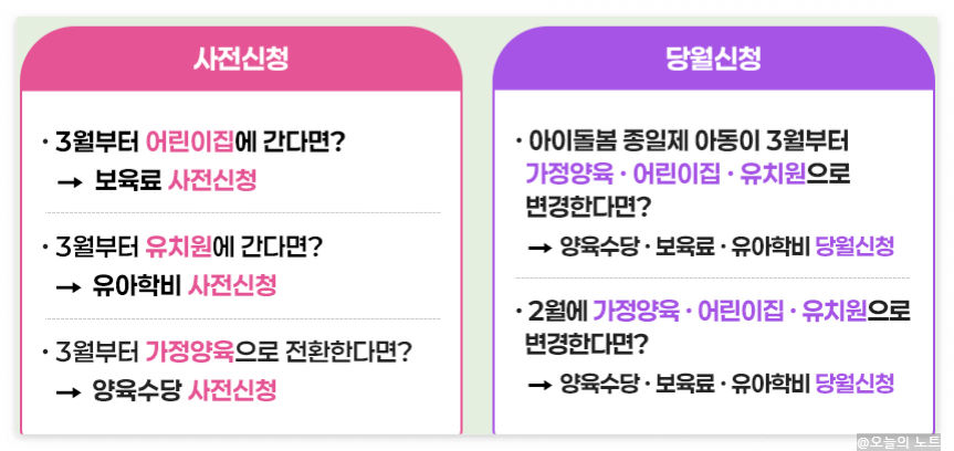 사전신청-당월신청-차이