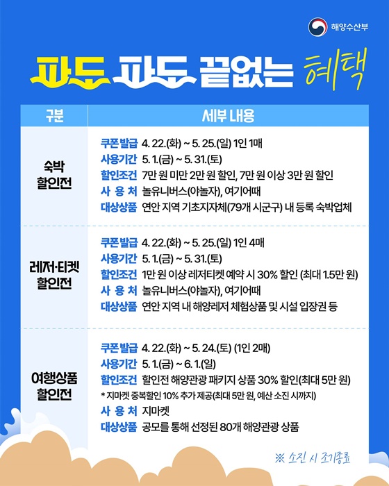 5월, 바다로 떠날 준비되셨나요?