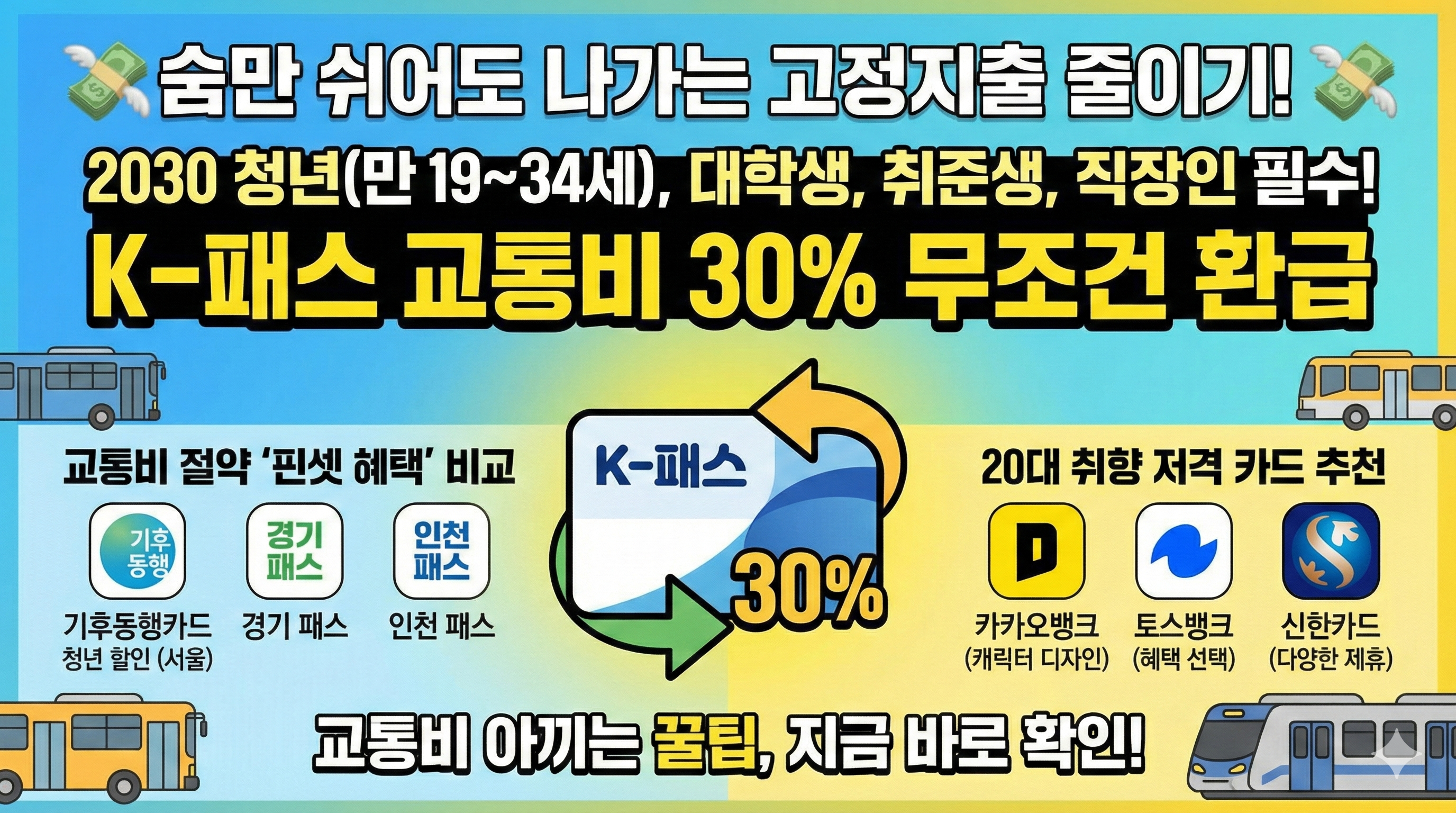 2030 청년 k-패스 교통비 30% 환급방법