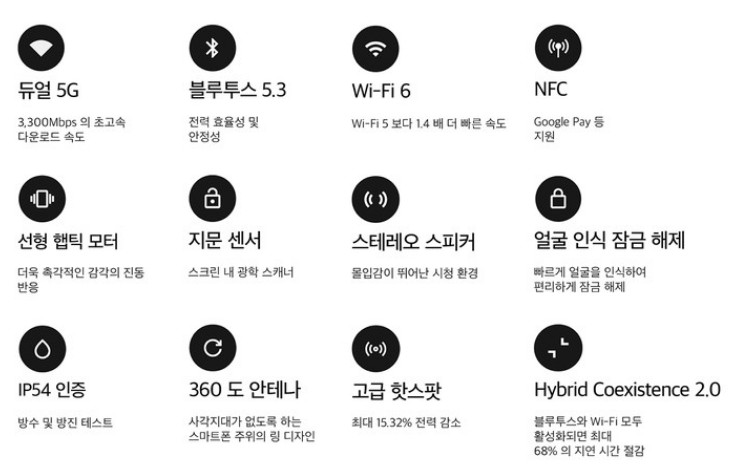 낫싱폰 (2a) 다양한 특징