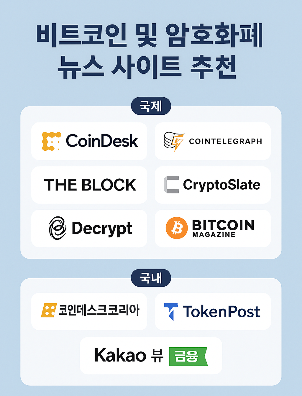 비트코인 및 암호화폐 뉴스 사이트 추천