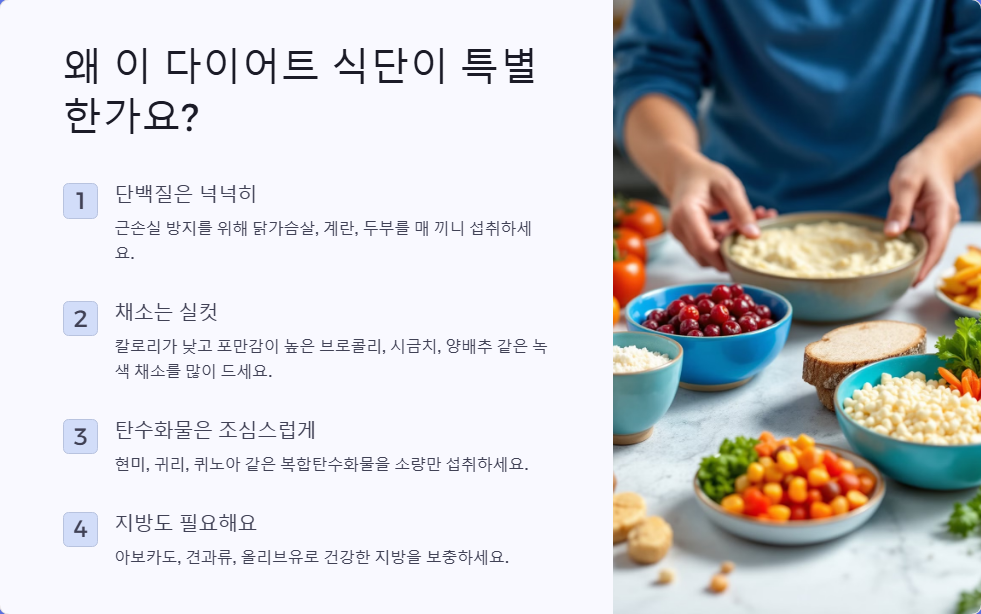 다이어트 식단 이렇게 짜면 2주 만에 변화가 보인다