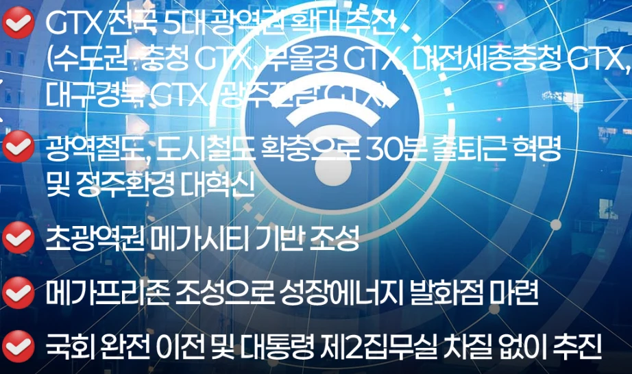 김문수 대선공약 10대 총정리 2025