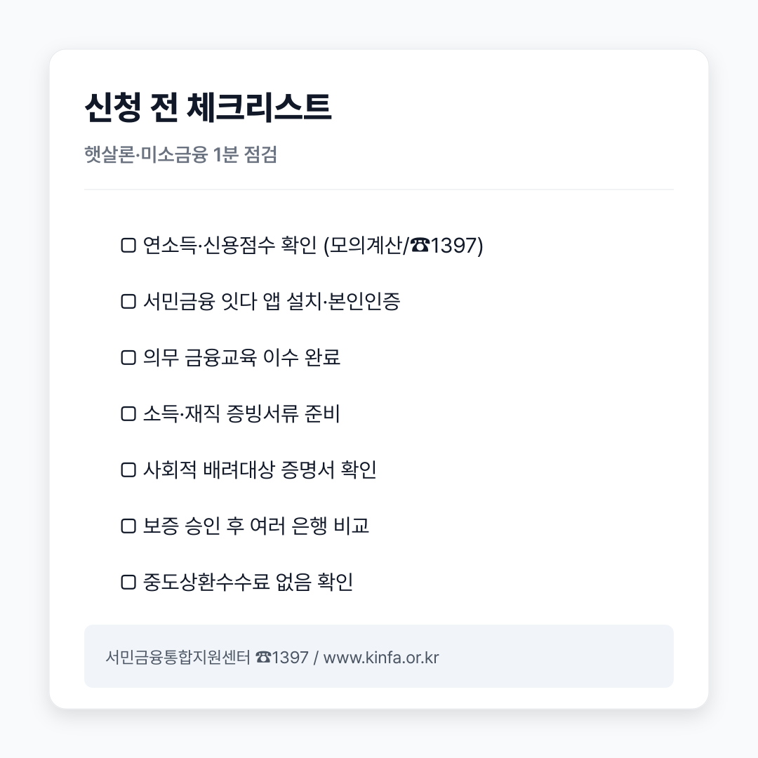 햇살론 미소금융 체크리스트