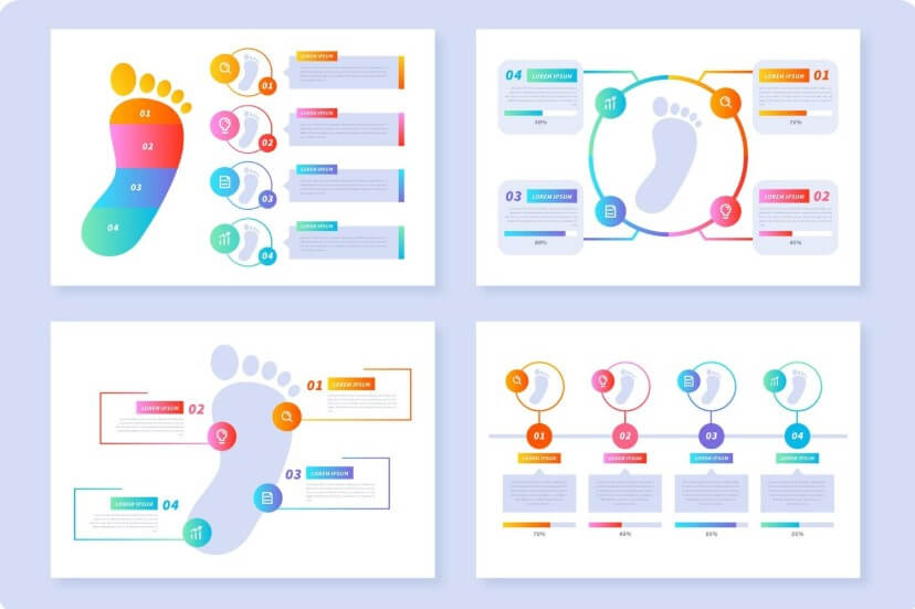 발형태에 따른 차이