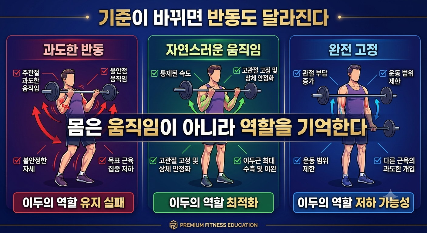 기준이 바뀌면 반동도 달라진다