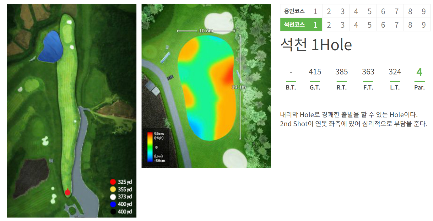 용인 CC 공략도 10