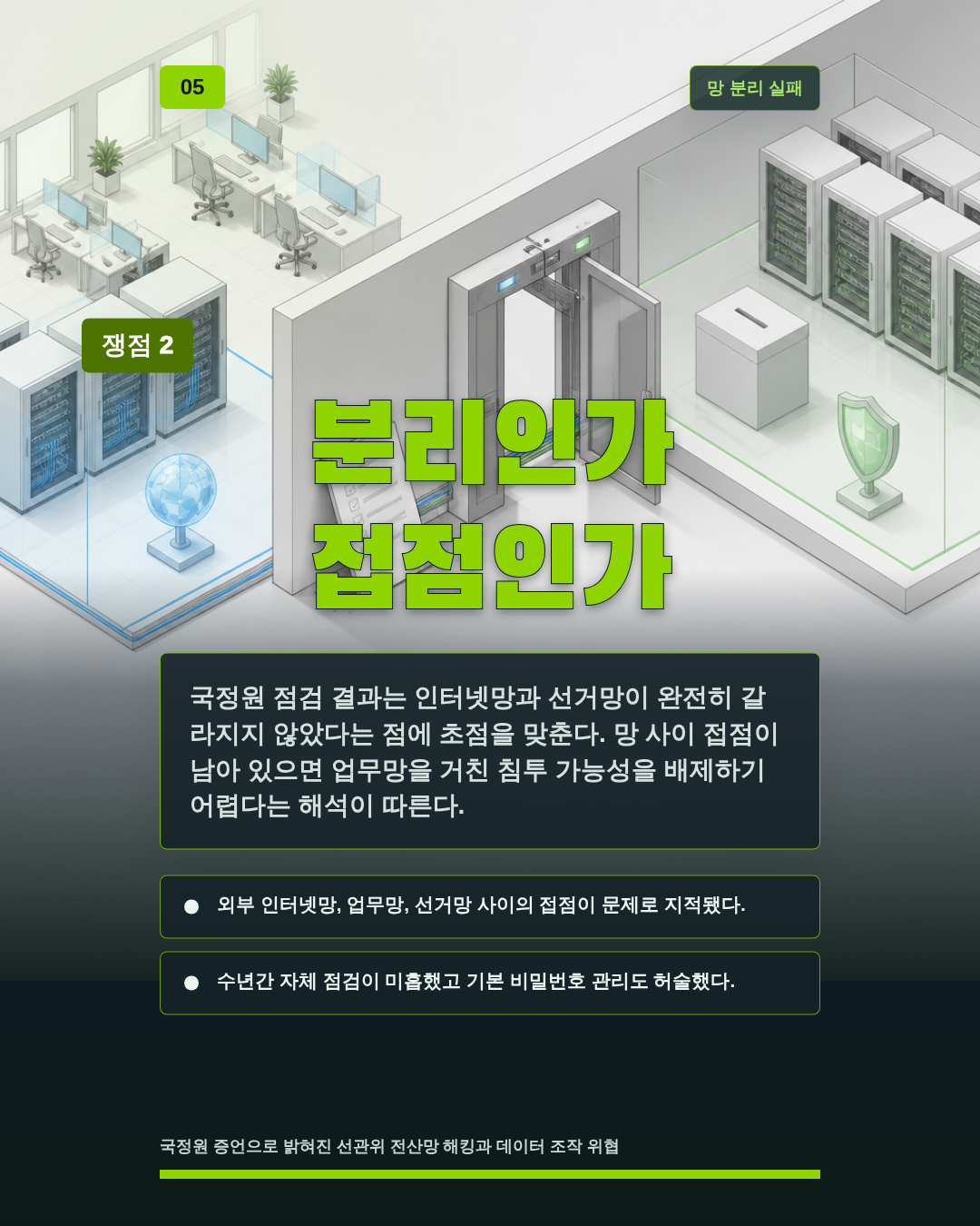 분리인가 접점인가