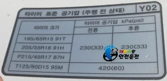 타이어 공기압 적정 범위 완벽정리 안내_13