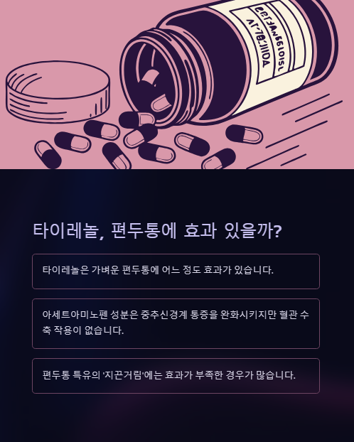 타이레놀 편두통에 효과 있을까?