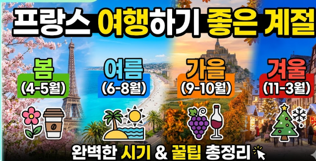 프랑스 여행하기 좋은 계절