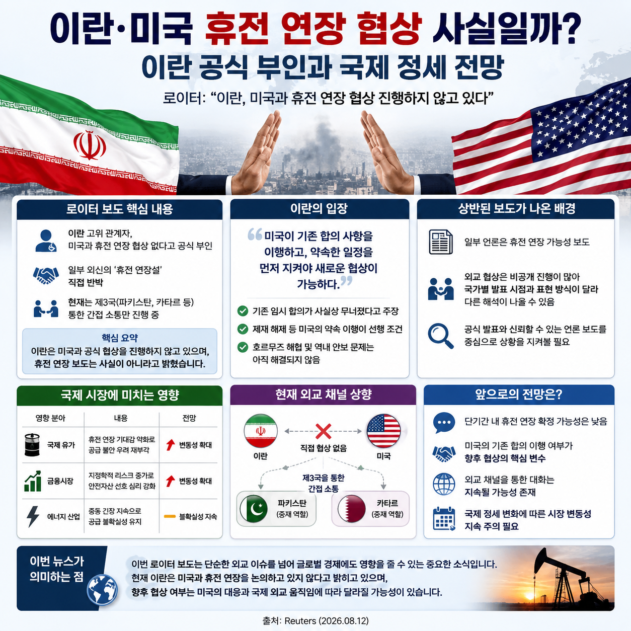 이란·미국 휴전 연장 협상 사실일까?