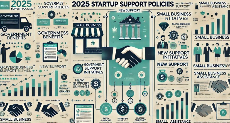 2025 창업자 지원정책