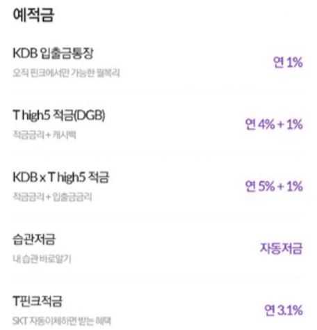 정기적금 금리비교