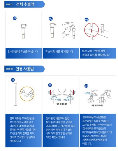 방법