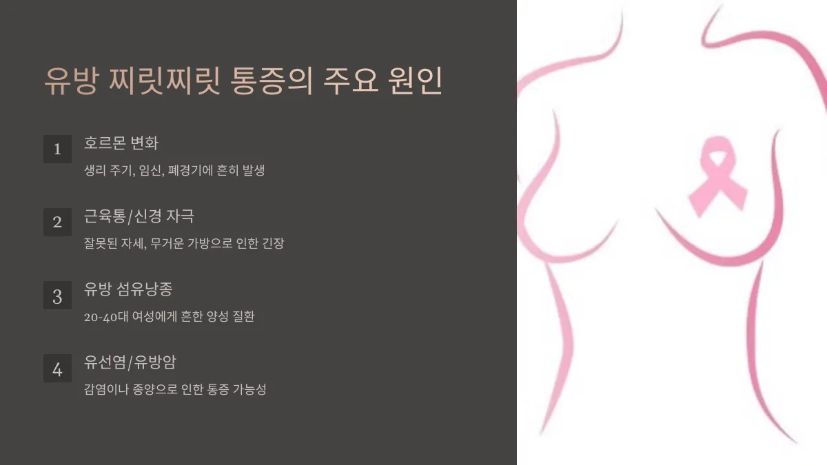 유방이-아픈-이유