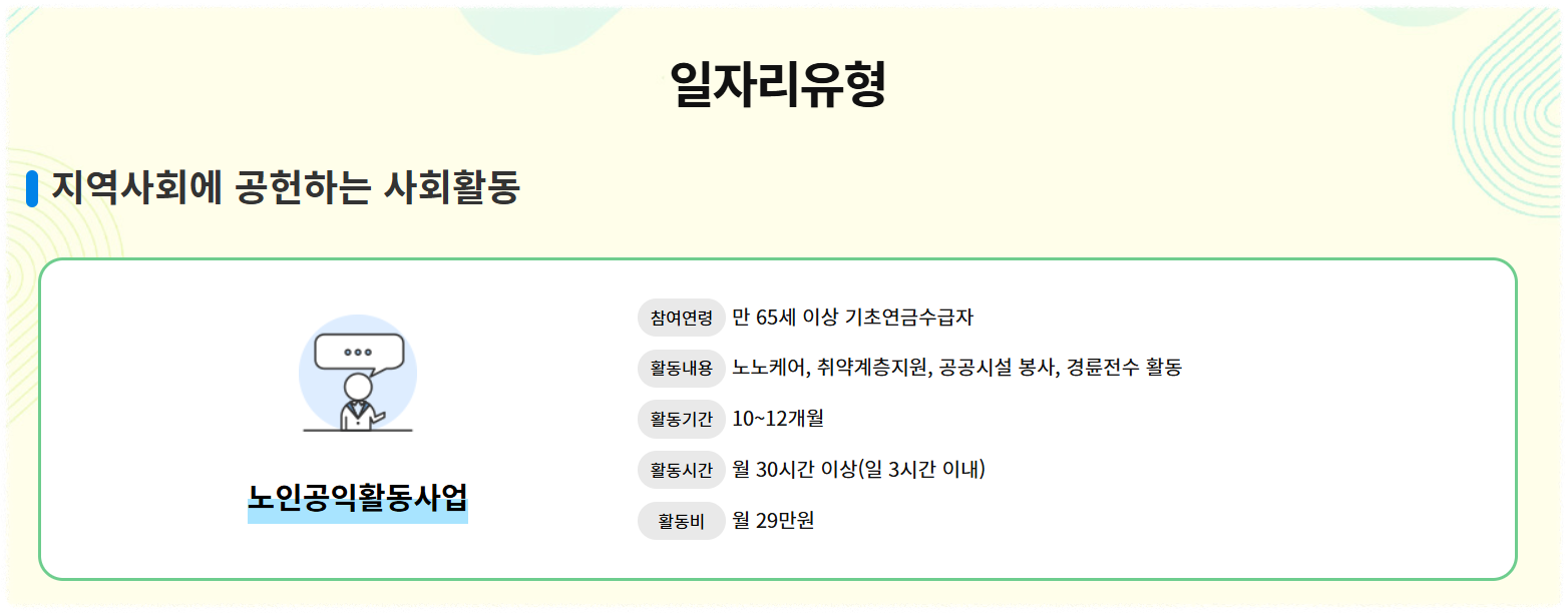 노인일자리 유형 안내 이미지2