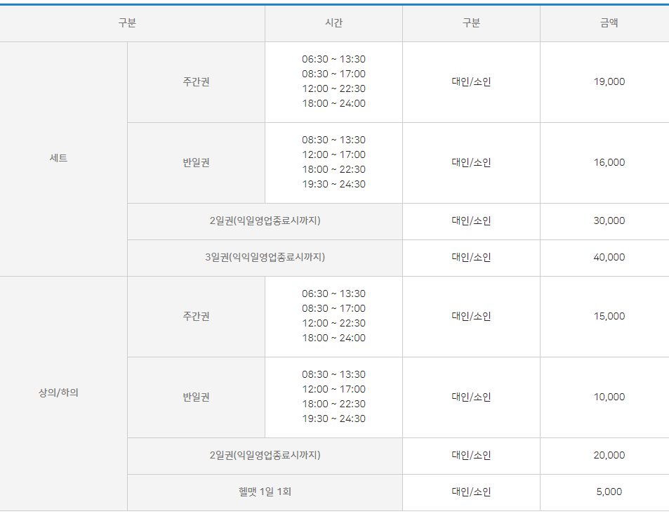 의류/ 헬멧 렌탈 요금