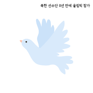 북한-선수단