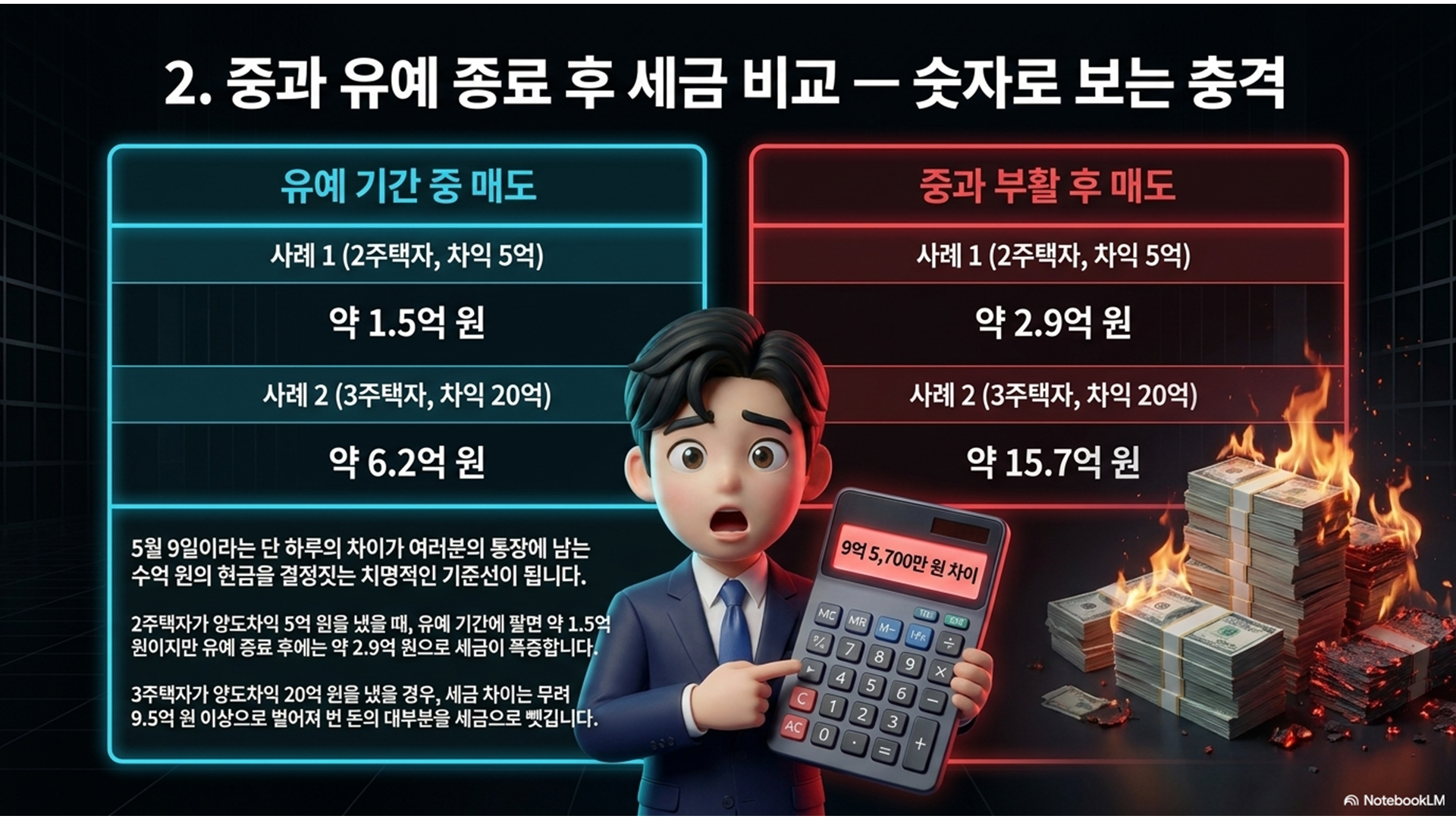 섹션 인포그래픽