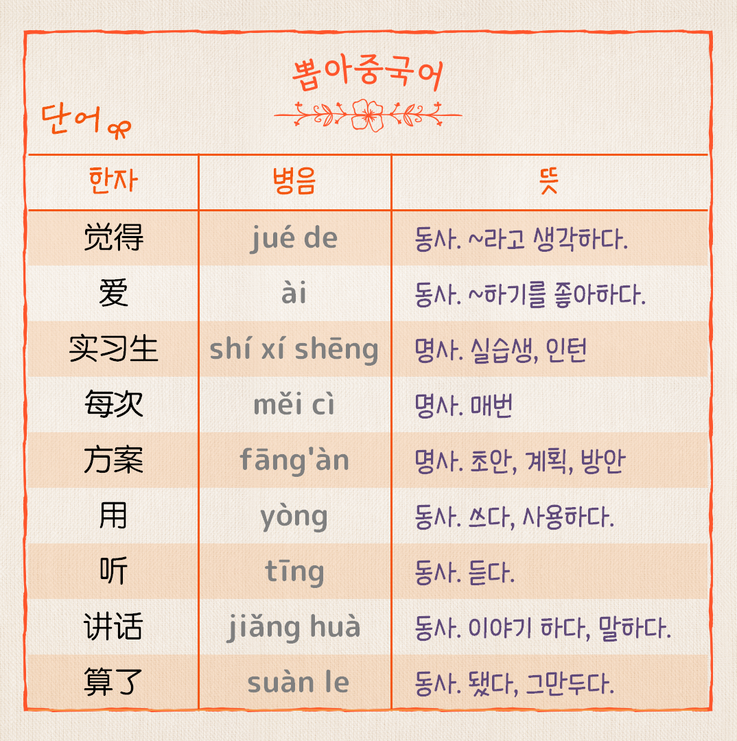 본문 단어