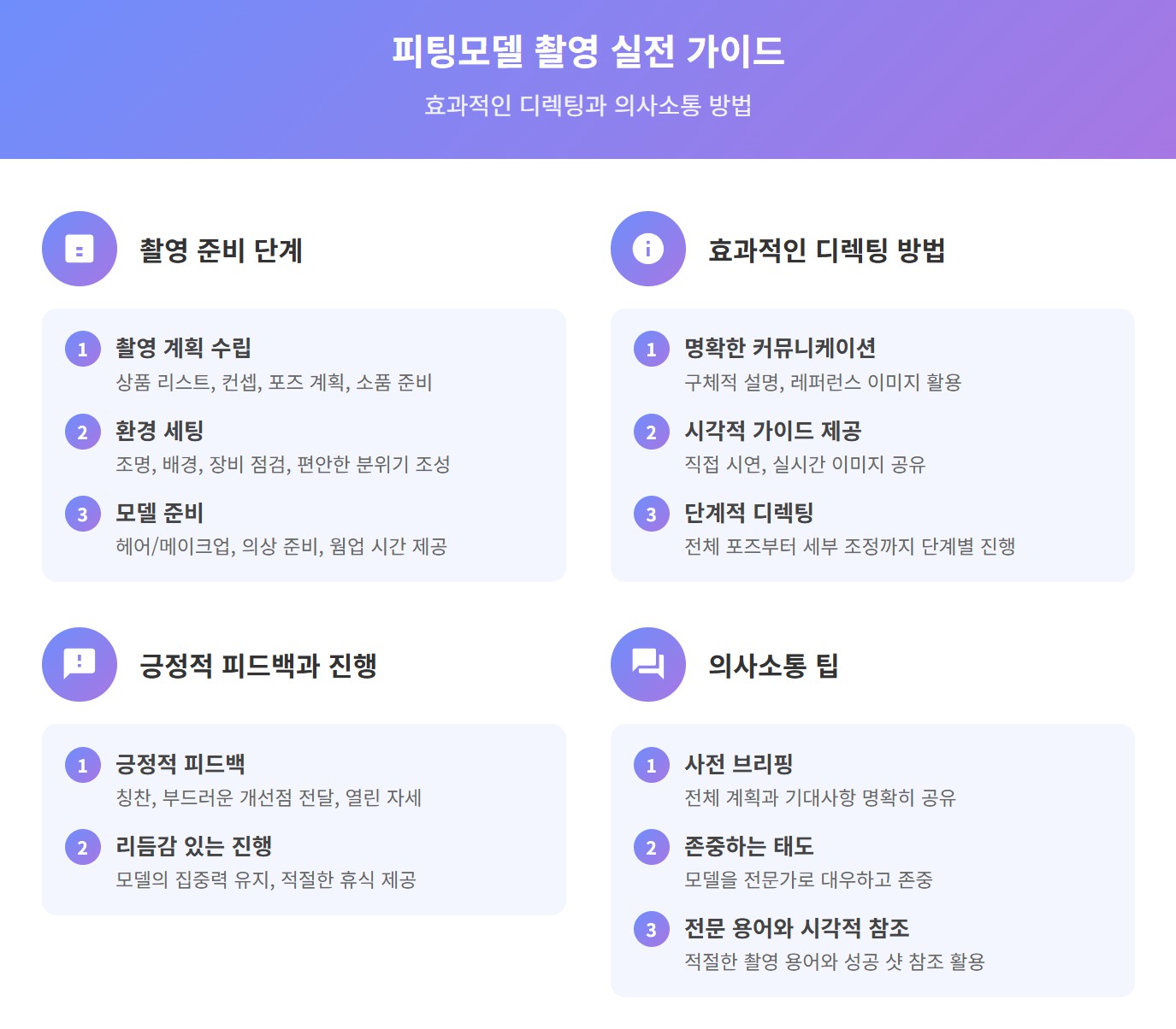 피팅모델 촬영 실전 가이드